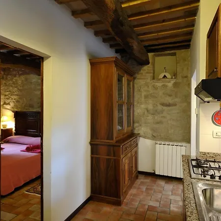 Le Gorghe Di Valmarino * Corciano