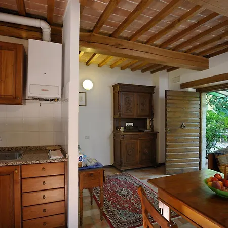 Le Gorghe Di Valmarino Corciano